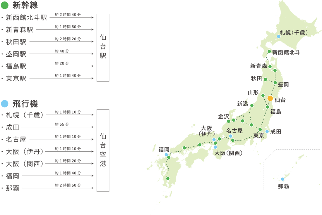 アクセスマップ