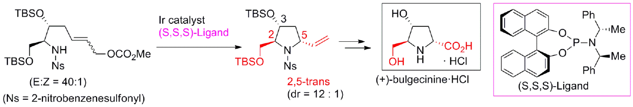 1. イリジウム触媒を用いたピロリジン誘導体の立体選択的合成
