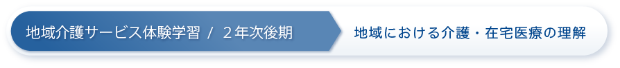 地域介護サービス体験学習  /  ２年次後期