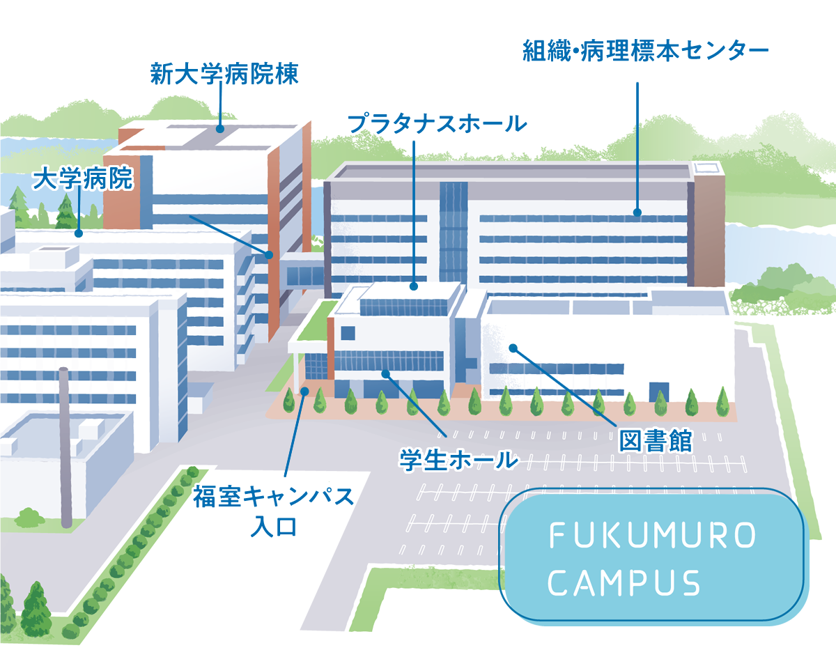 福室キャンパス