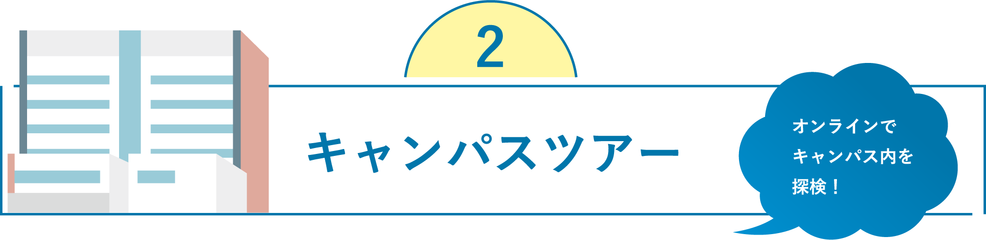 キャンパスツアー