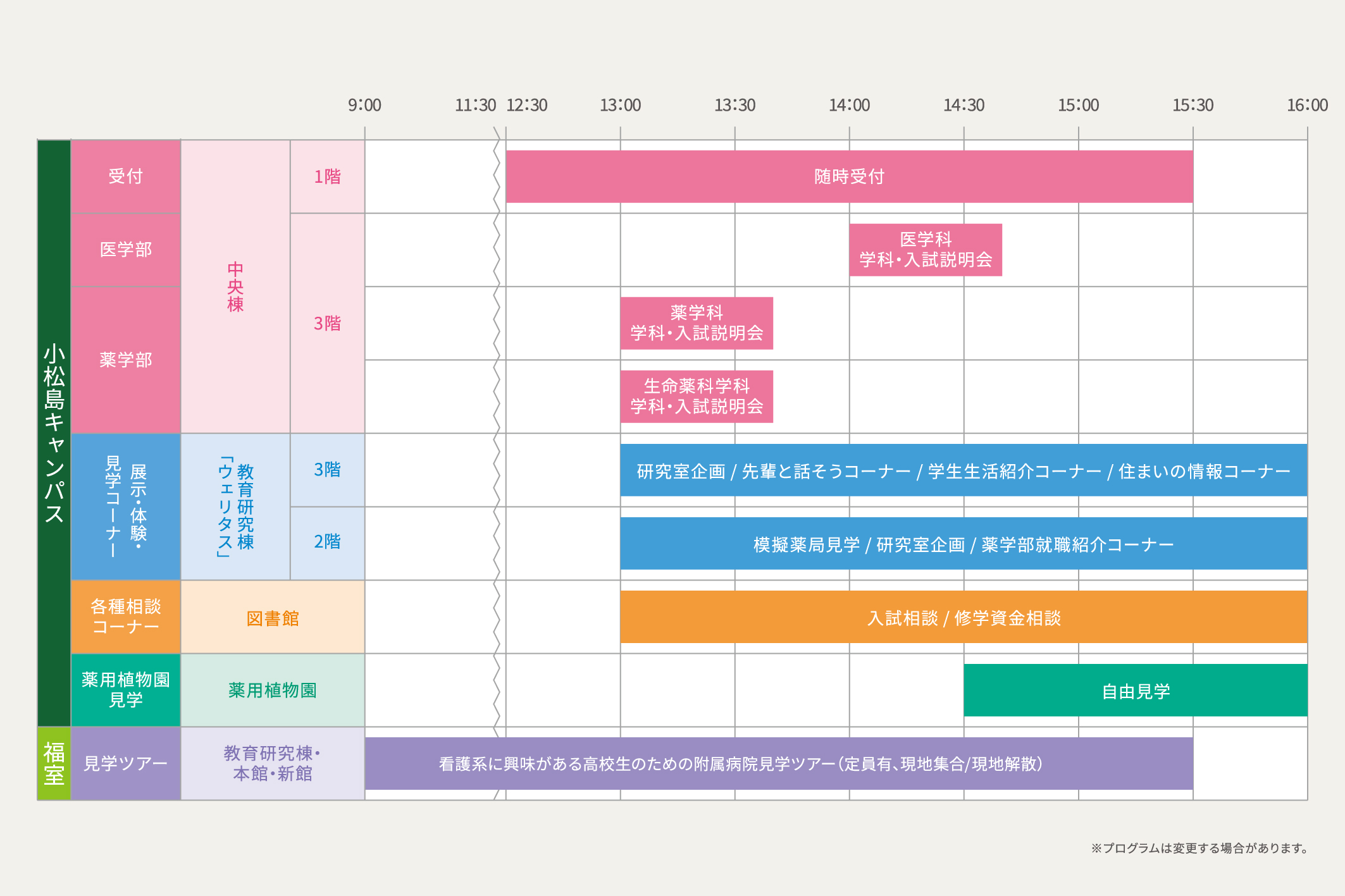 10/12タイムスケジュール