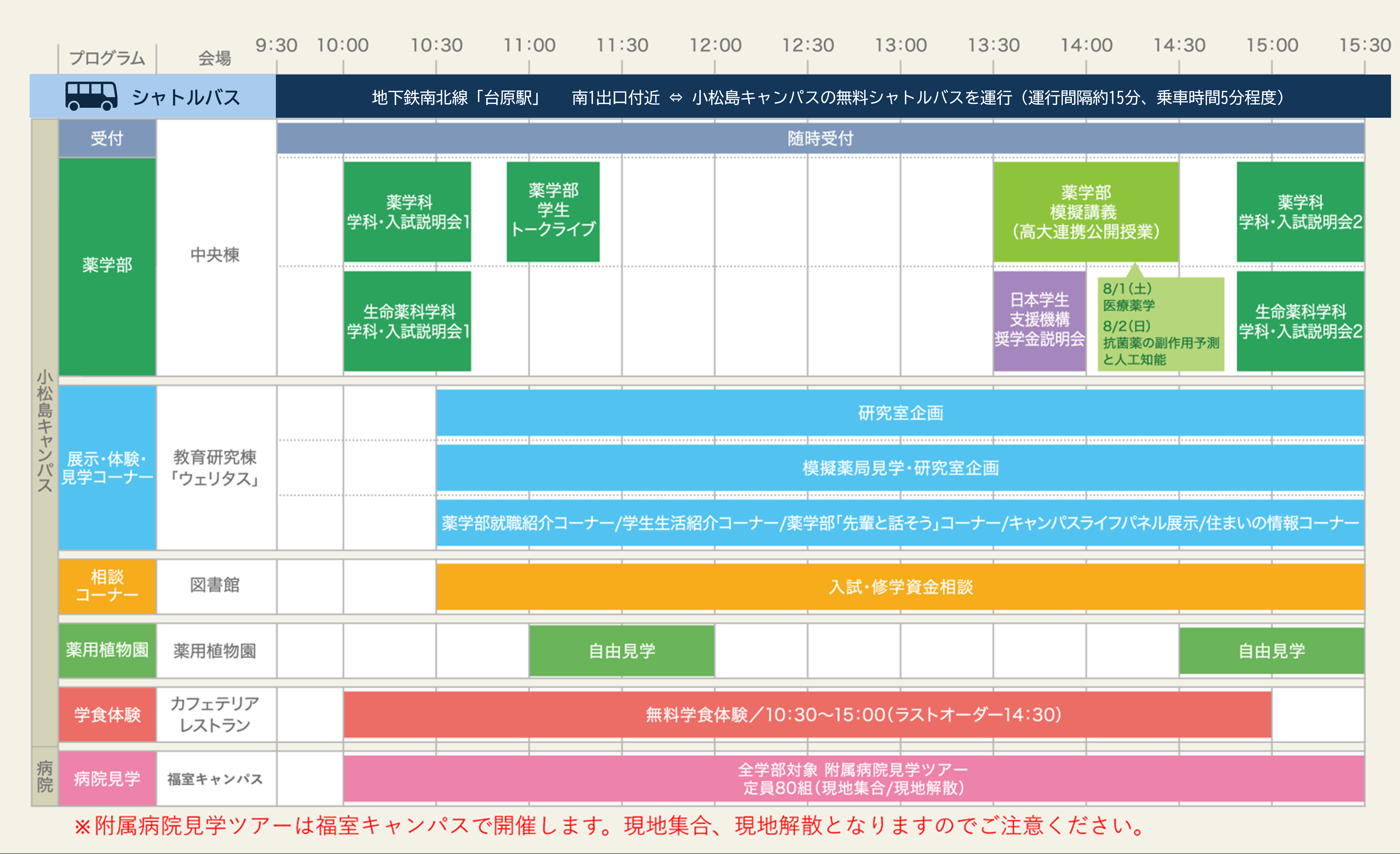 7/30タイムスケジュール